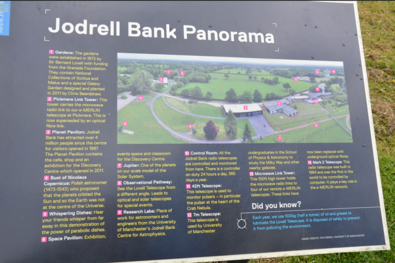 Jodrell Panorama 
Shows the layout of the area, Photo by Mike McRoberts 
Link-words: JodrellBank2013 UKPlaces